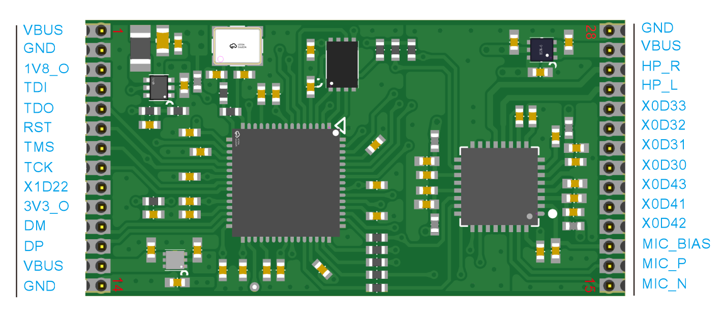 A316-Codec-V1 Pin Diagram A316-Codec-V1 Pin Diagram