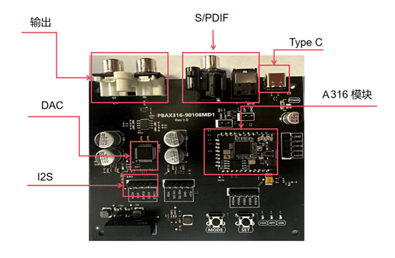 A316-HF-DAC-V1 USB桌面高清音频解码器评估板 A316-HF-DAC-V1 USB桌面高清音频解码器评估板