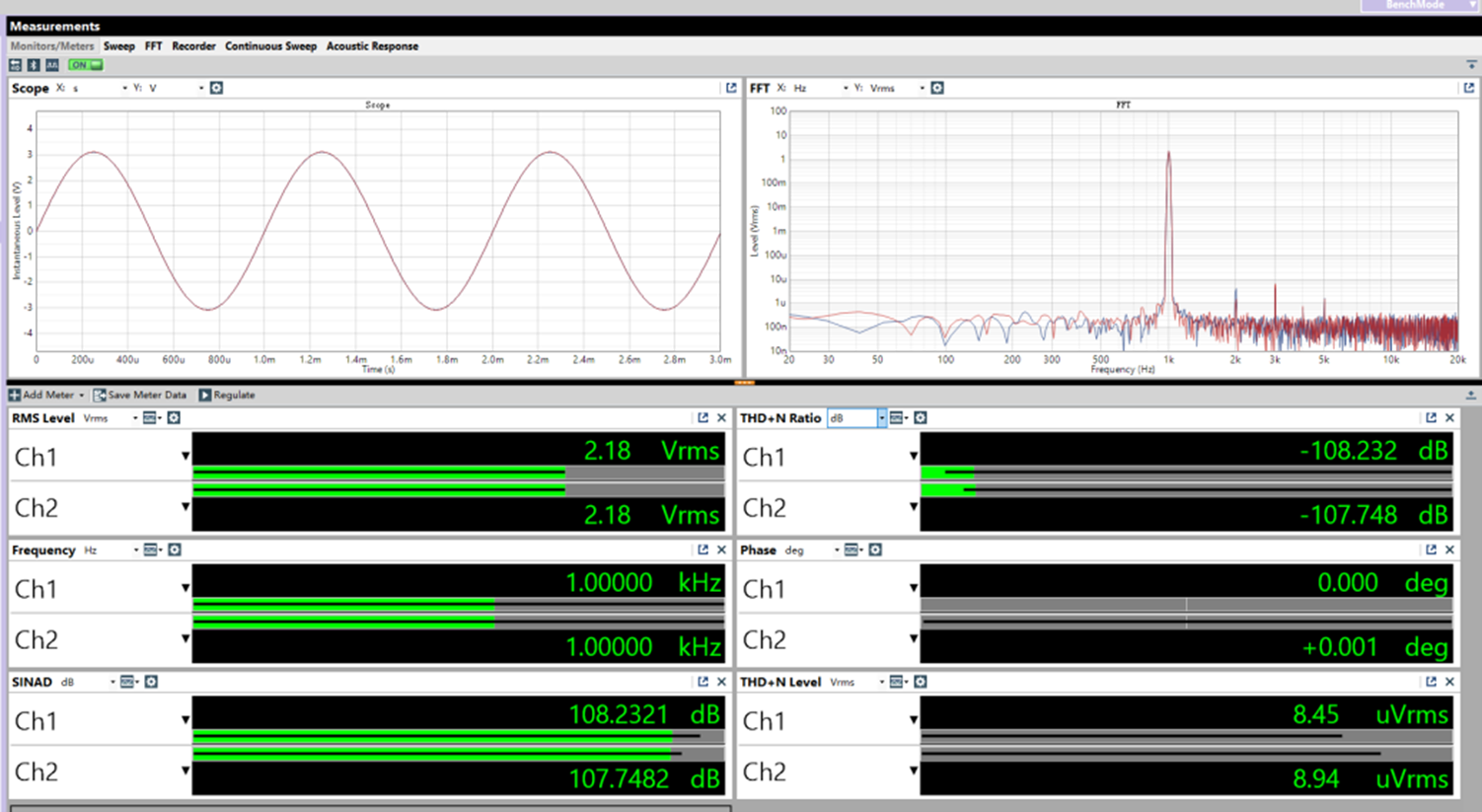 USB INPUT 1KHz RCAOUT THD+N Ratio